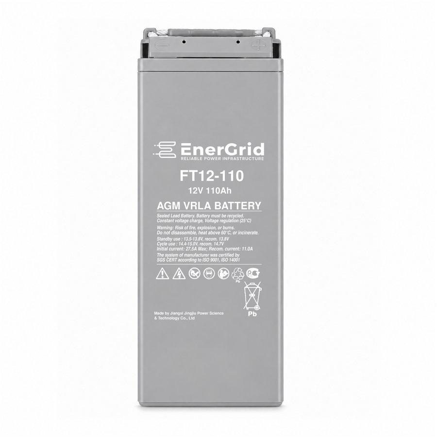 EnerGrid FT12-110 — 1
