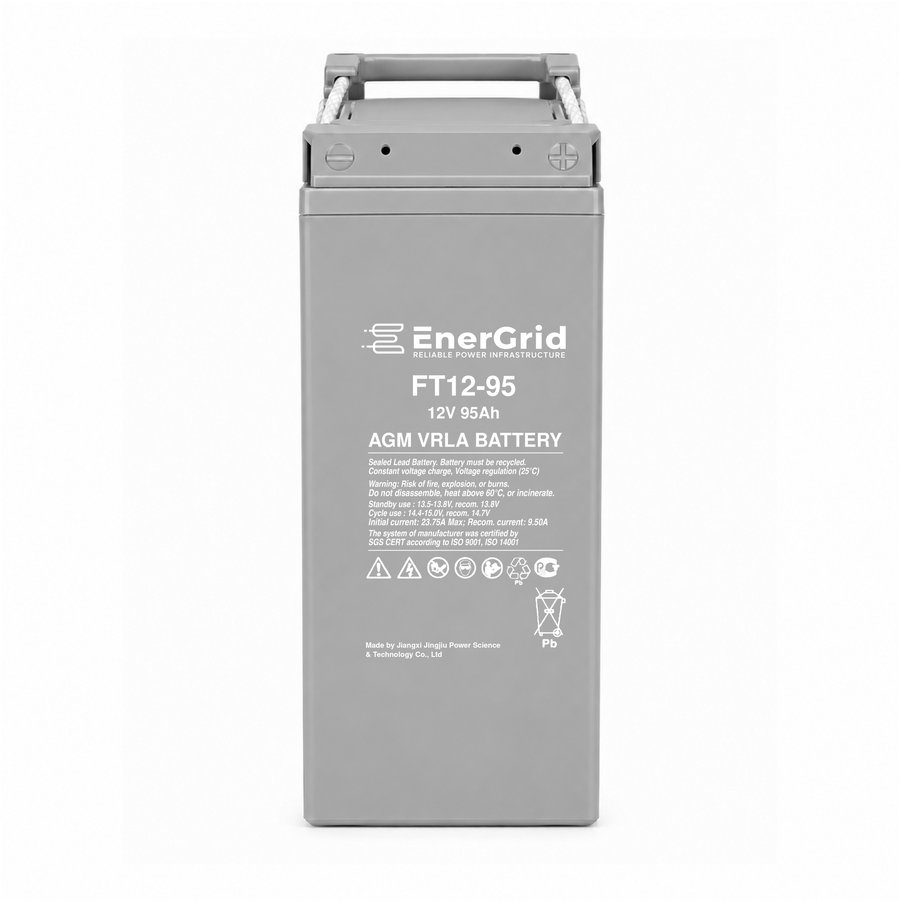 EnerGrid FT12-95 — 1