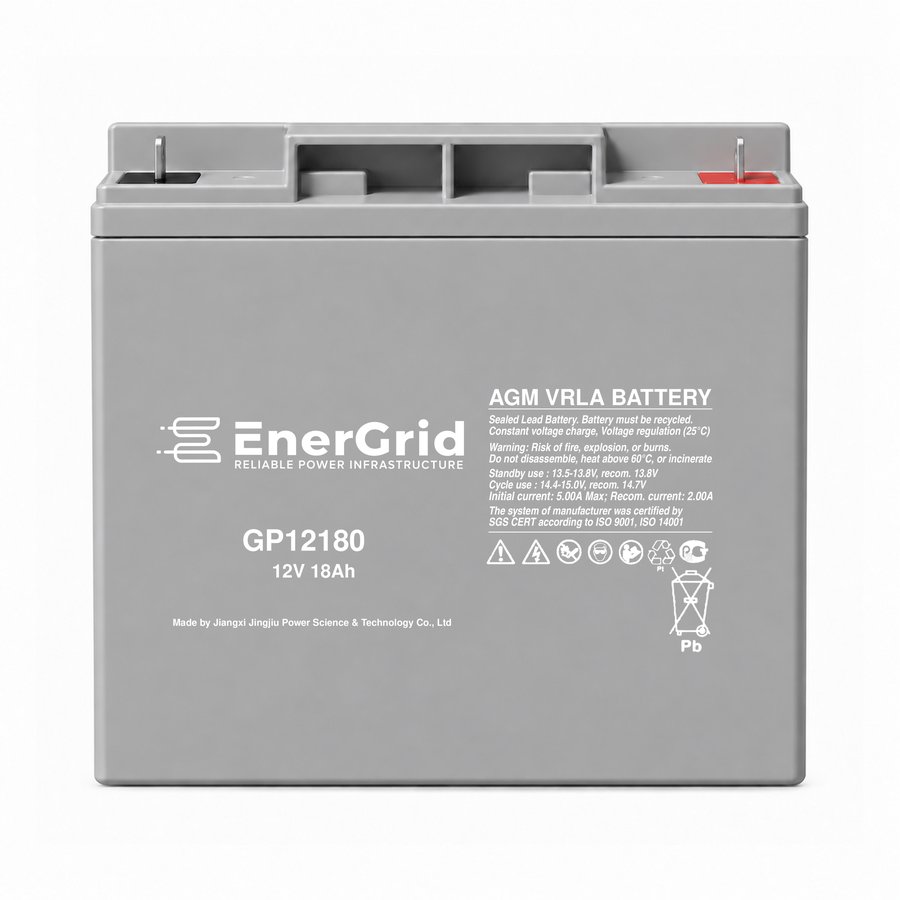 EnerGrid GP12180 — 1