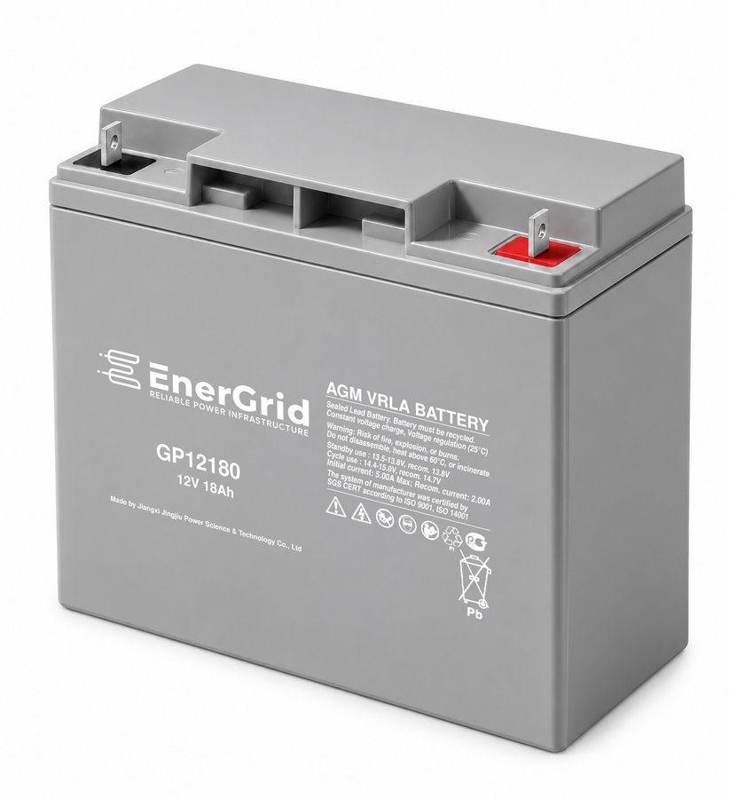EnerGrid GP12180 — 2