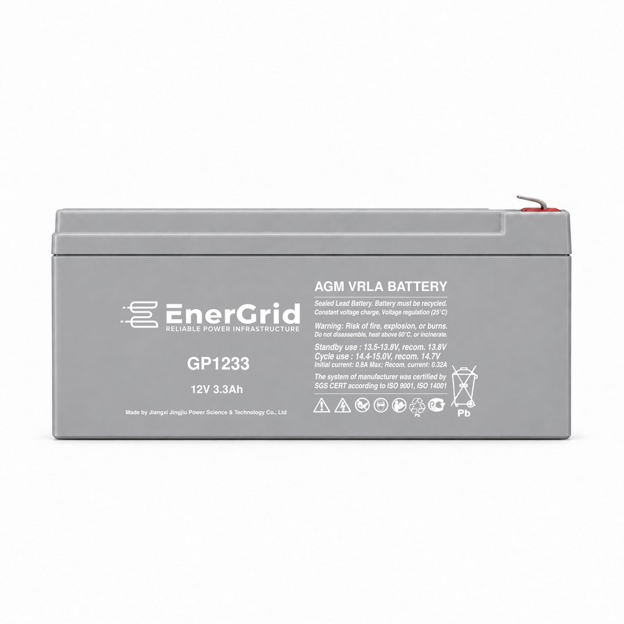 EnerGrid GP1233 — 1