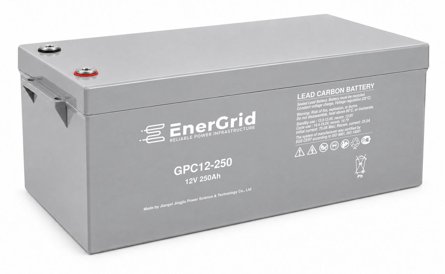 EnerGrid GPC12-250 — 2