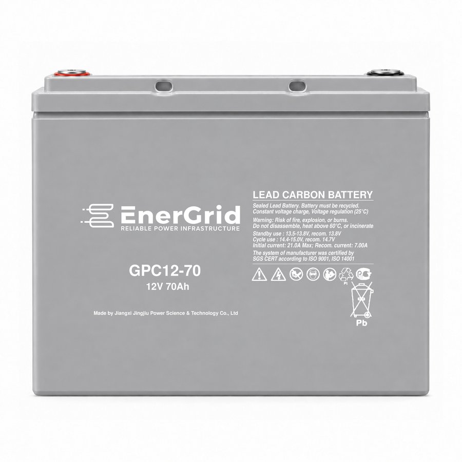 EnerGrid GPC12-70 — 1