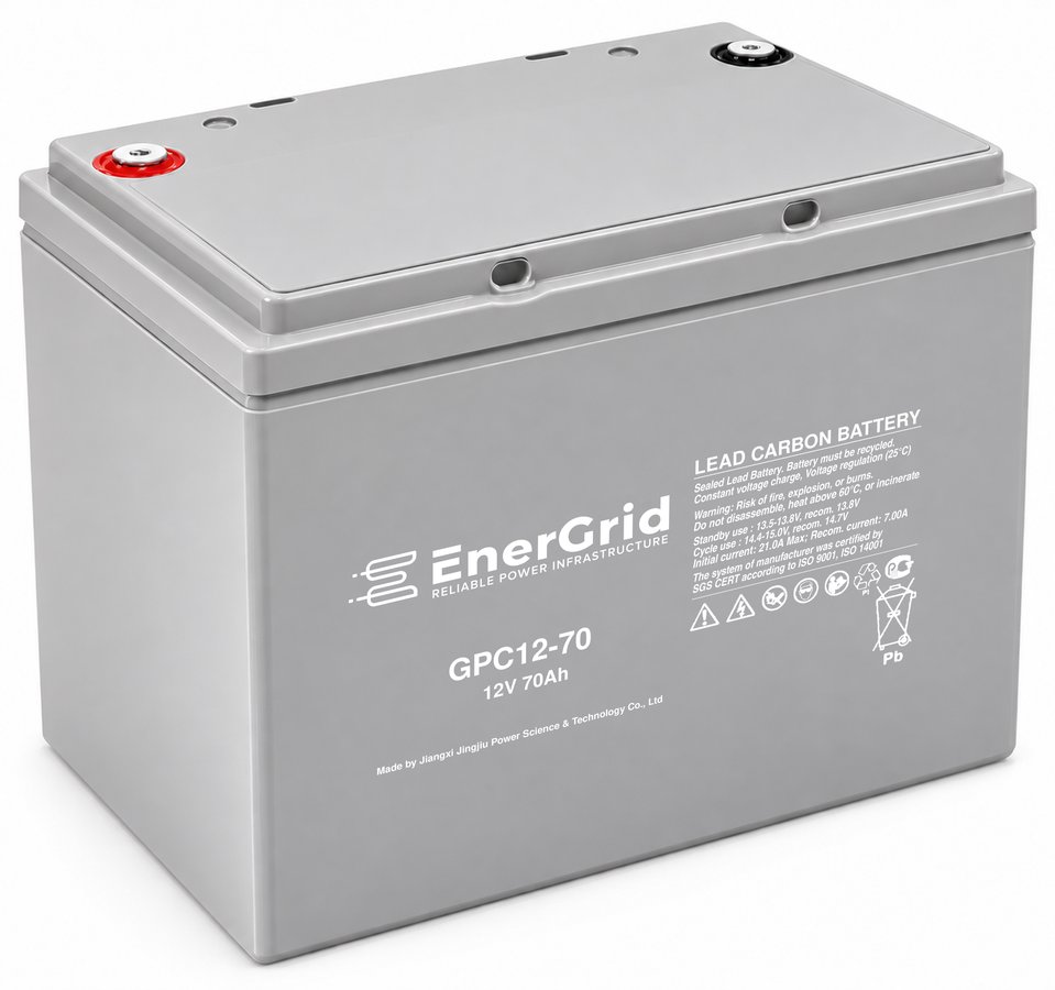 EnerGrid GPC12-70 — 2