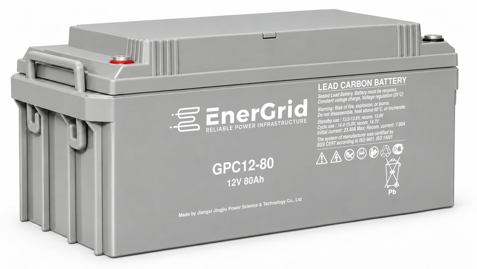 EnerGrid GPC12-80 — 2