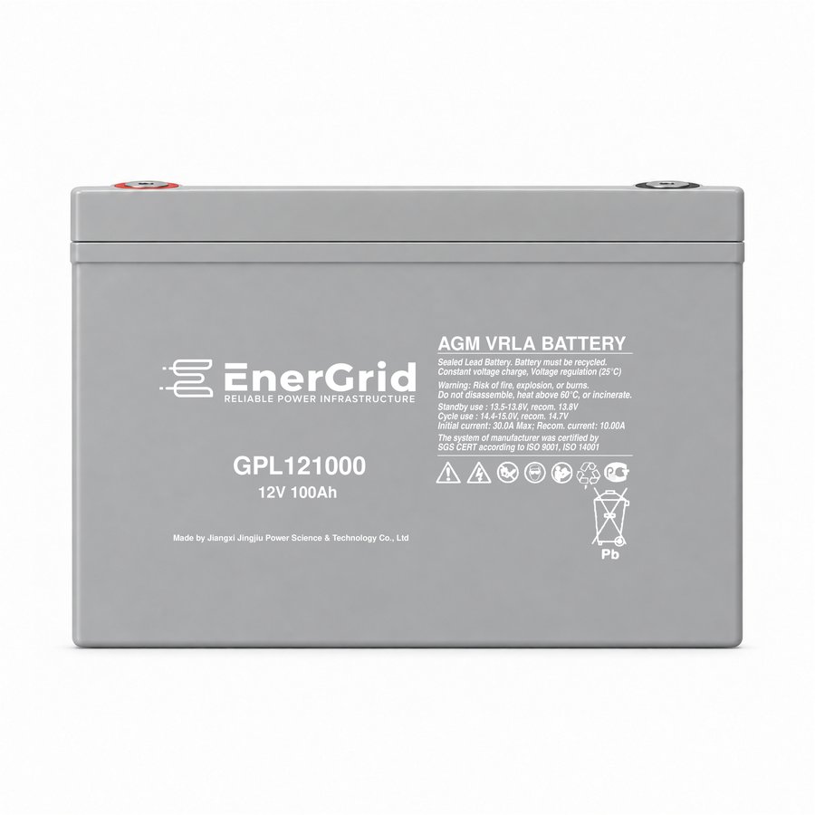 EnerGrid GPL121000 — 1