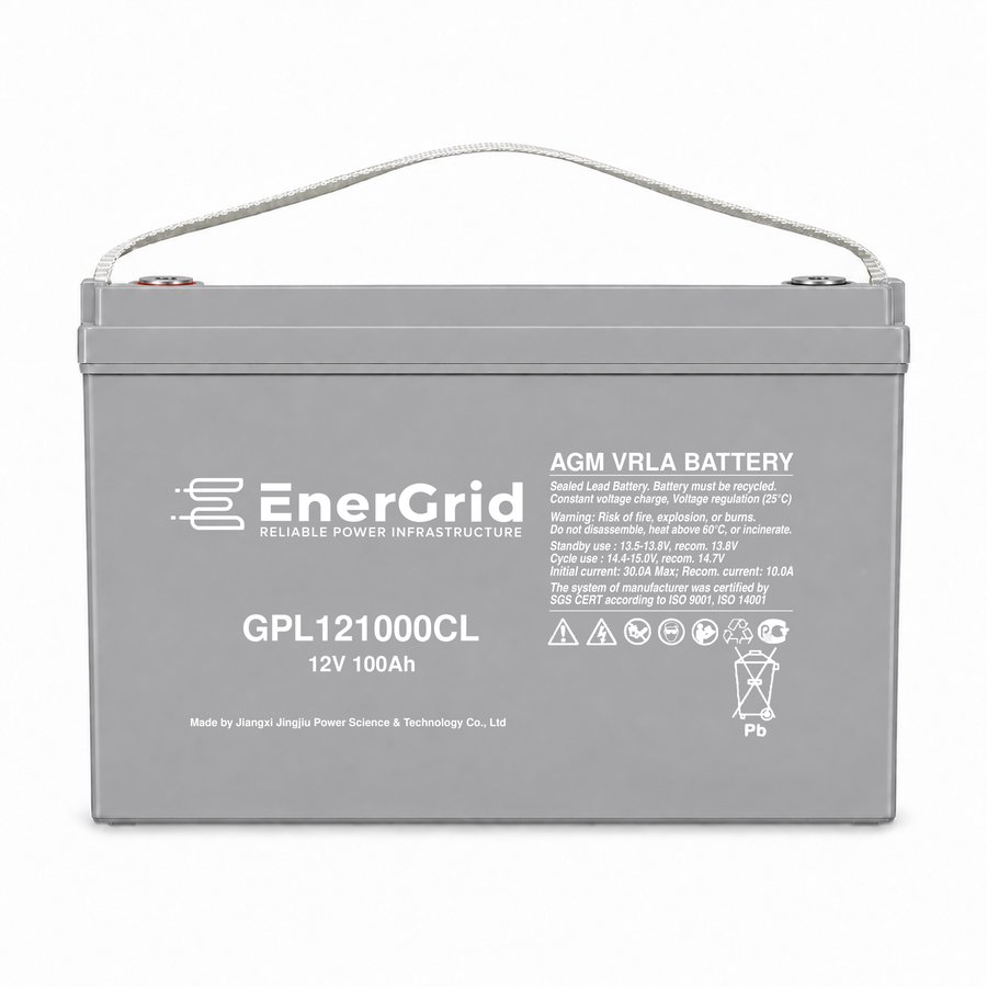EnerGrid GPL121000 CL — 1