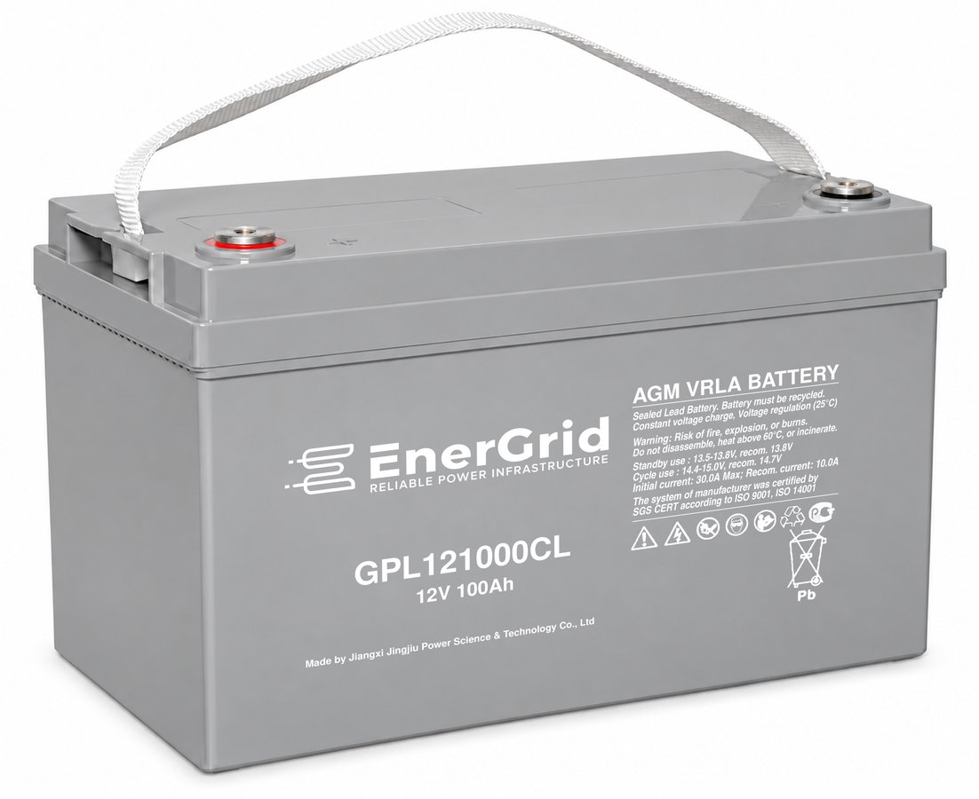 EnerGrid GPL121000 CL — 2