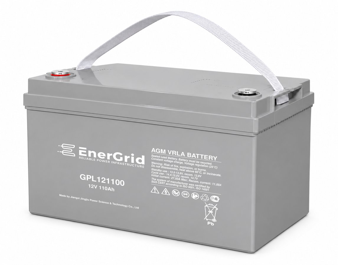 EnerGrid GPL121100 — 2