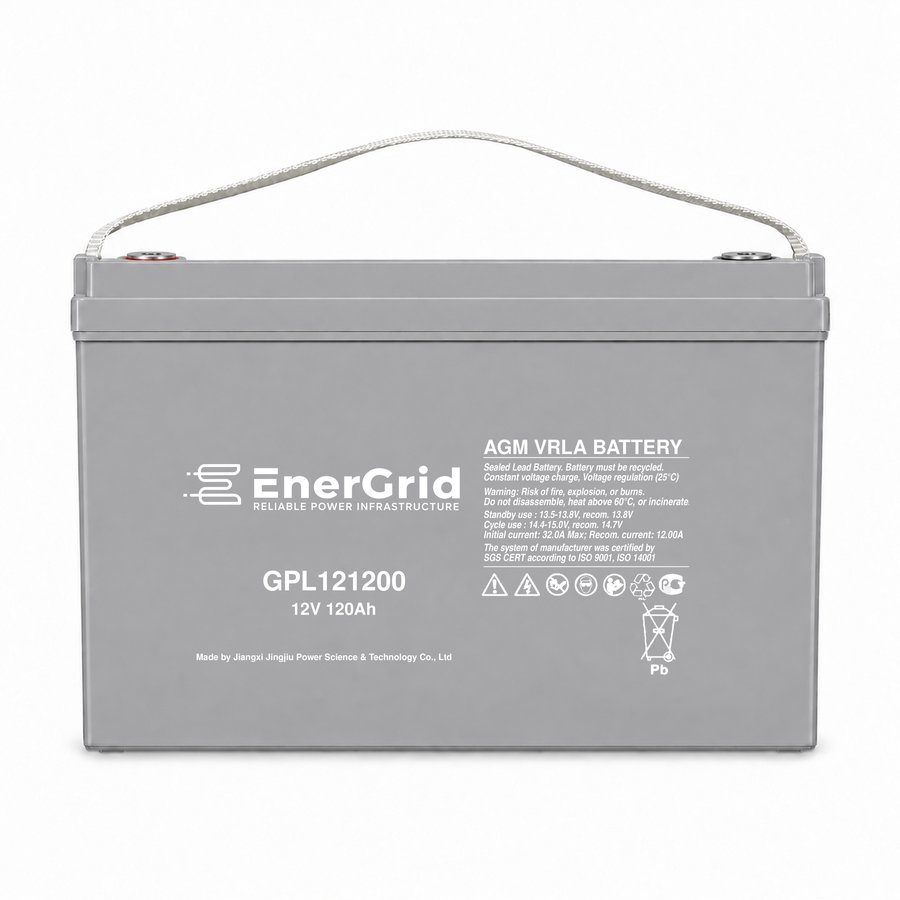 EnerGrid GPL121200 — 1