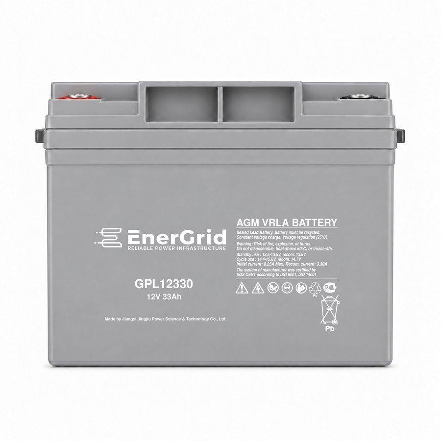 EnerGrid GPL12330 — 1