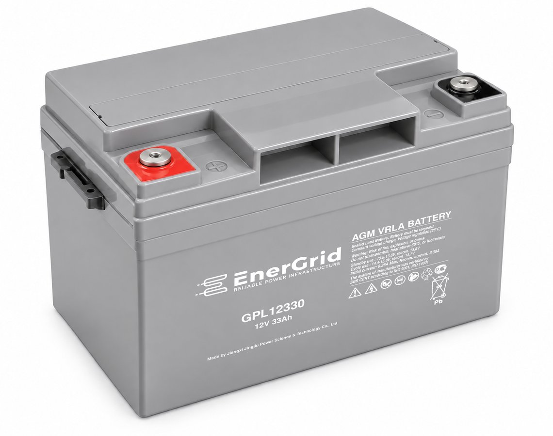 EnerGrid GPL12330 — 2
