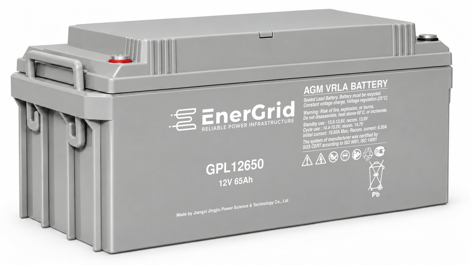 EnerGrid GPL12650 — 2