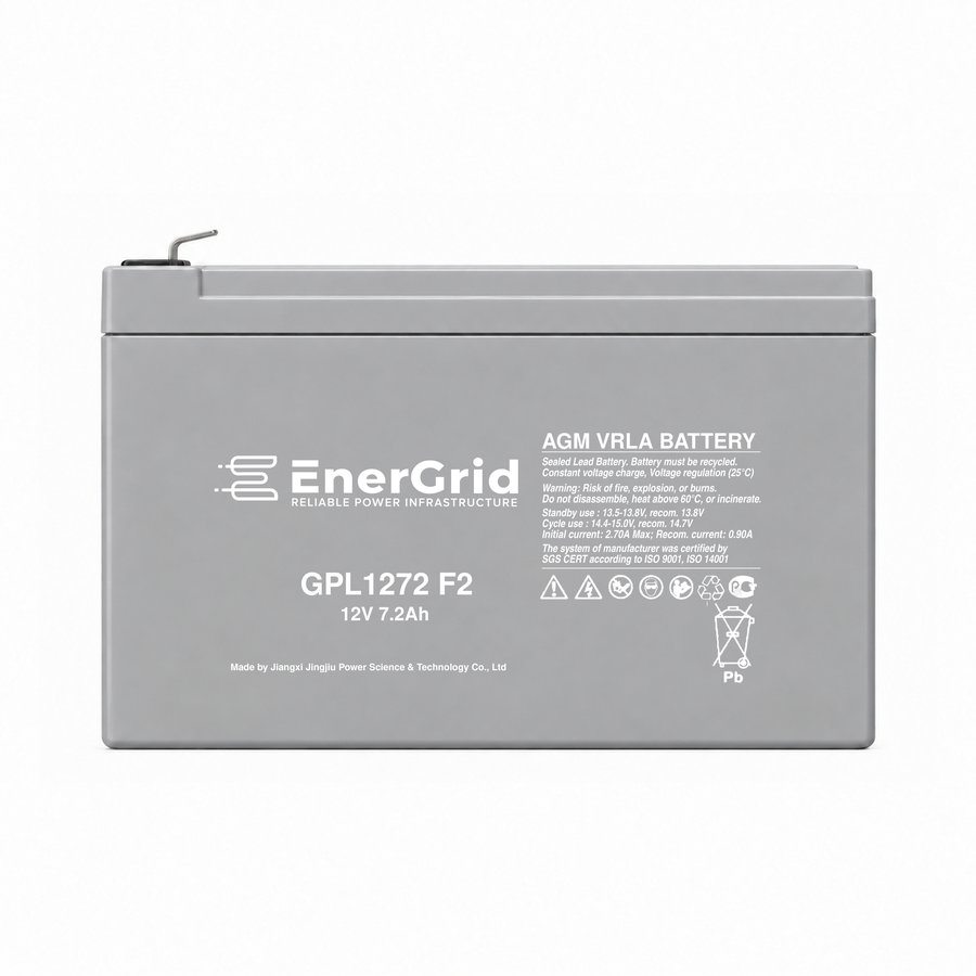 EnerGrid GPL1272 F2 — 1