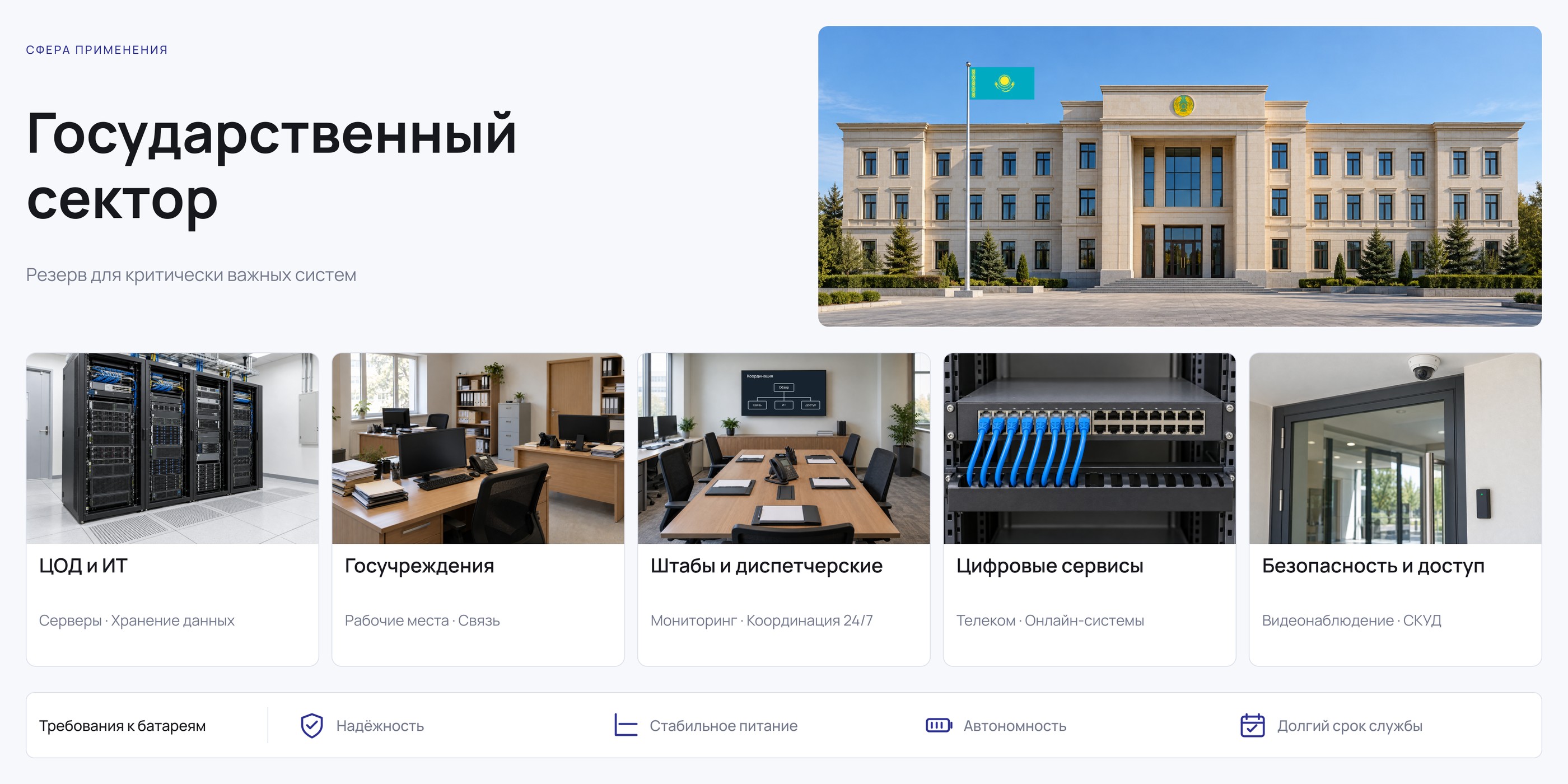 Государственные объекты