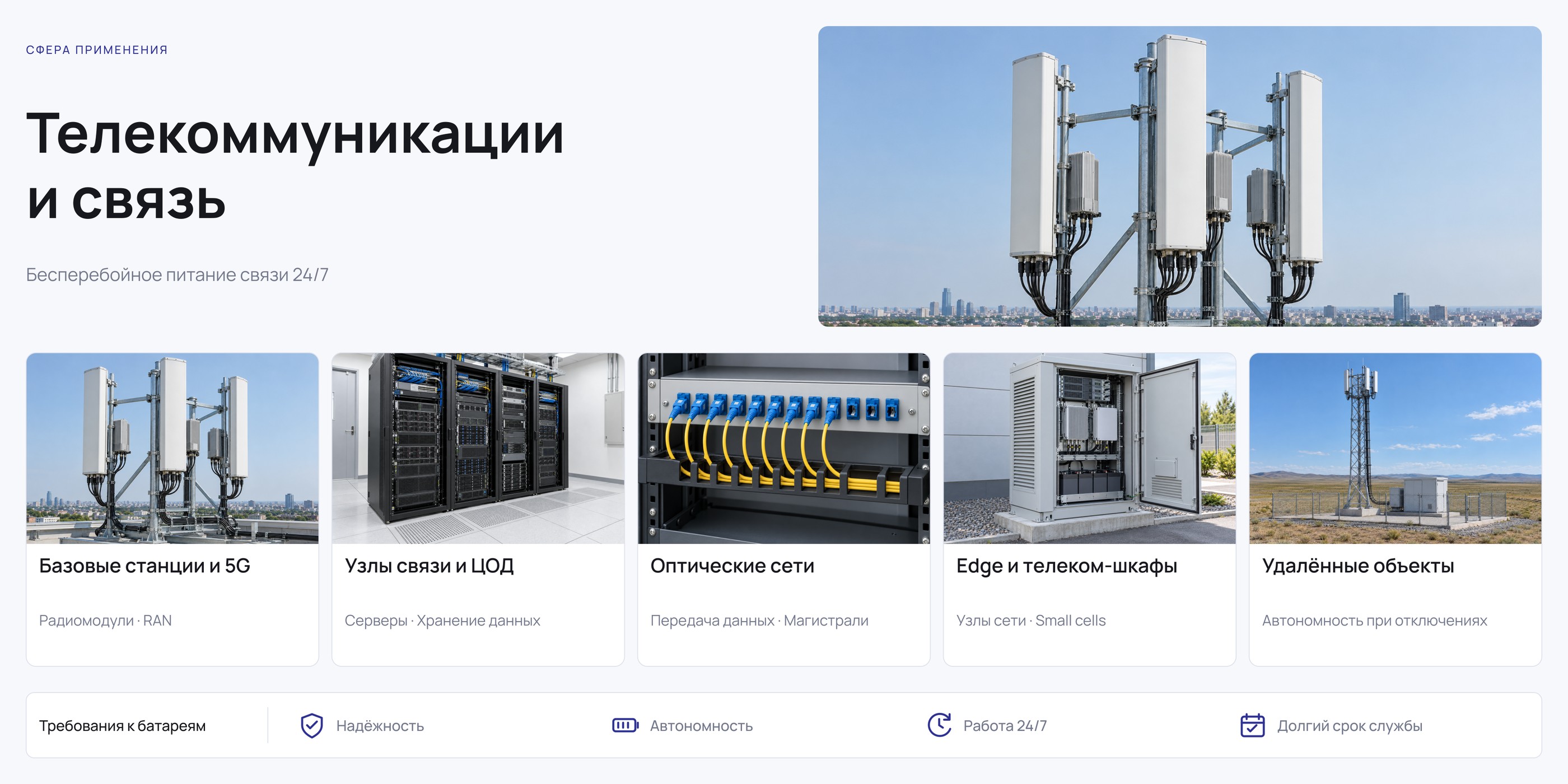 Телекоммуникации и сотовая связь