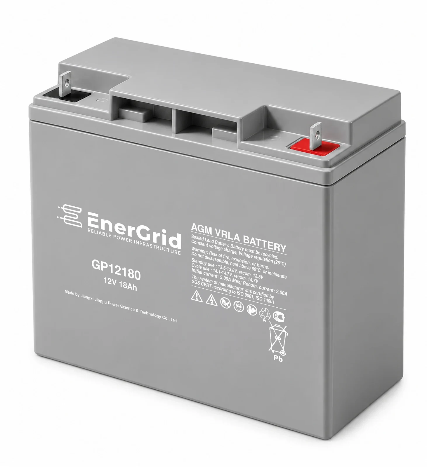 EnerGrid GP12180 — 2