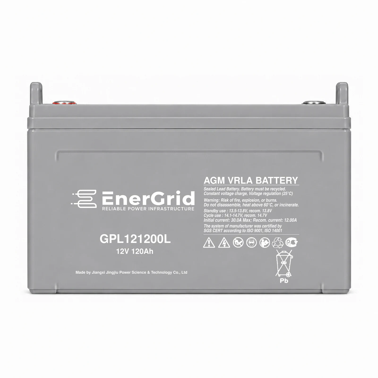 EnerGrid GPL121200L — 1