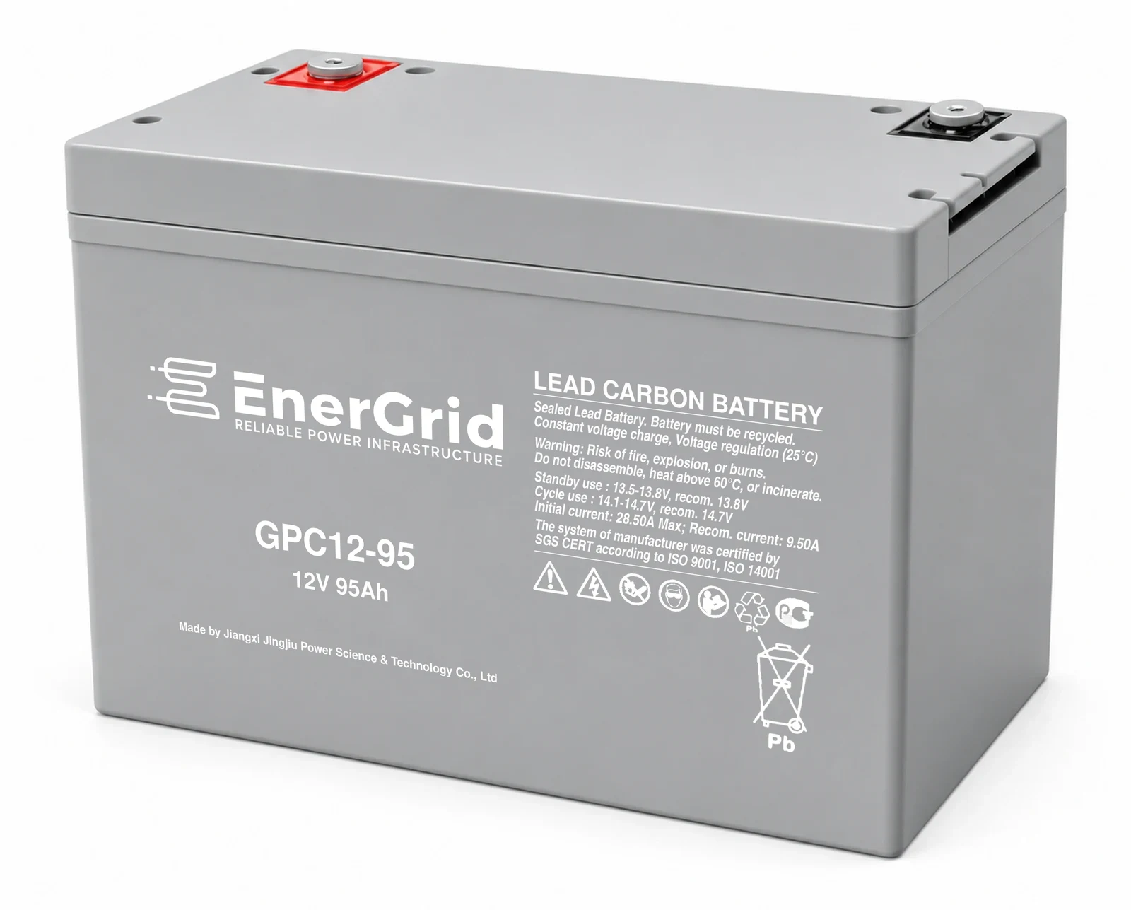 EnerGrid GPC12-95 — 2