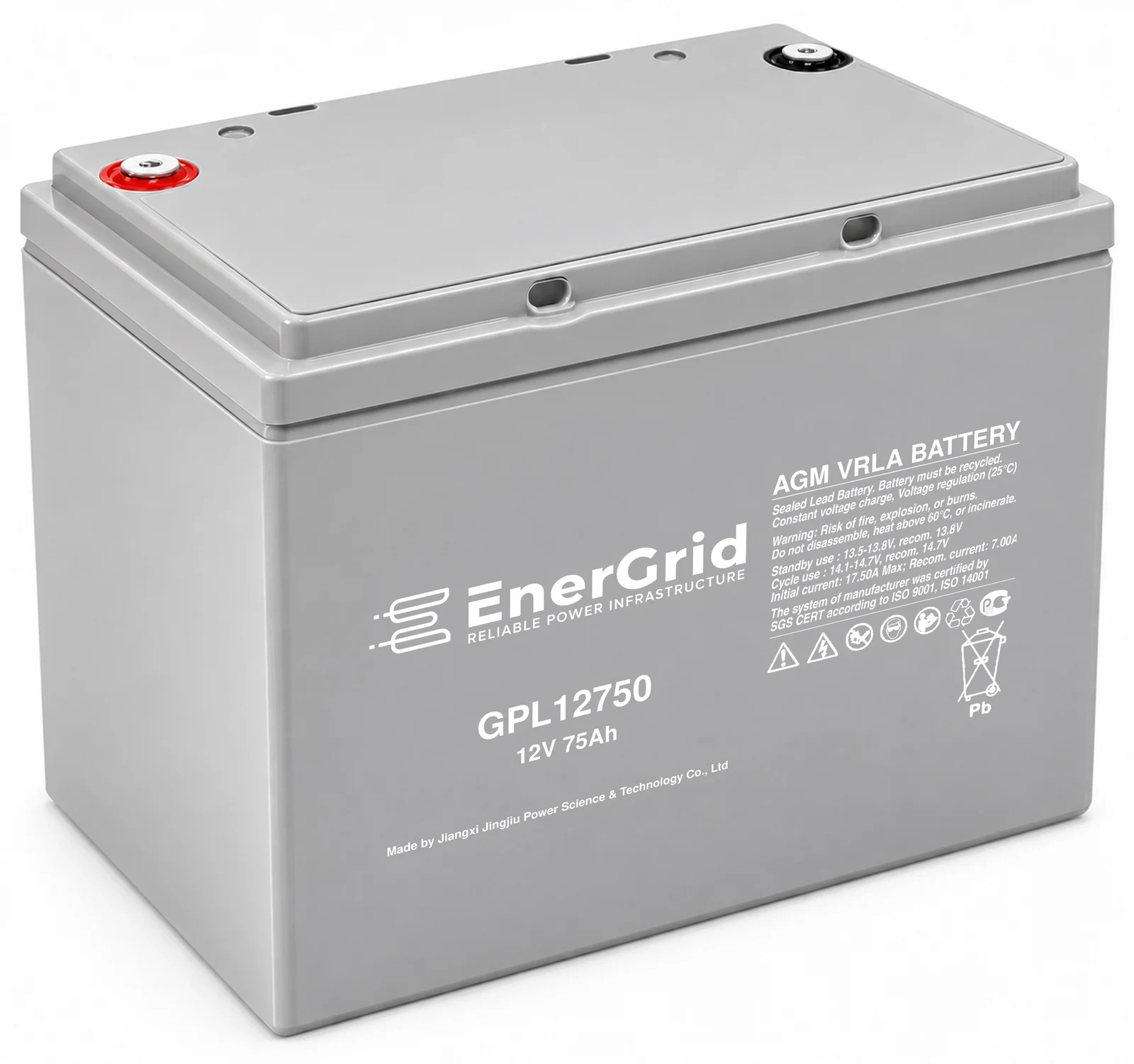 EnerGrid GPL12750 — 2