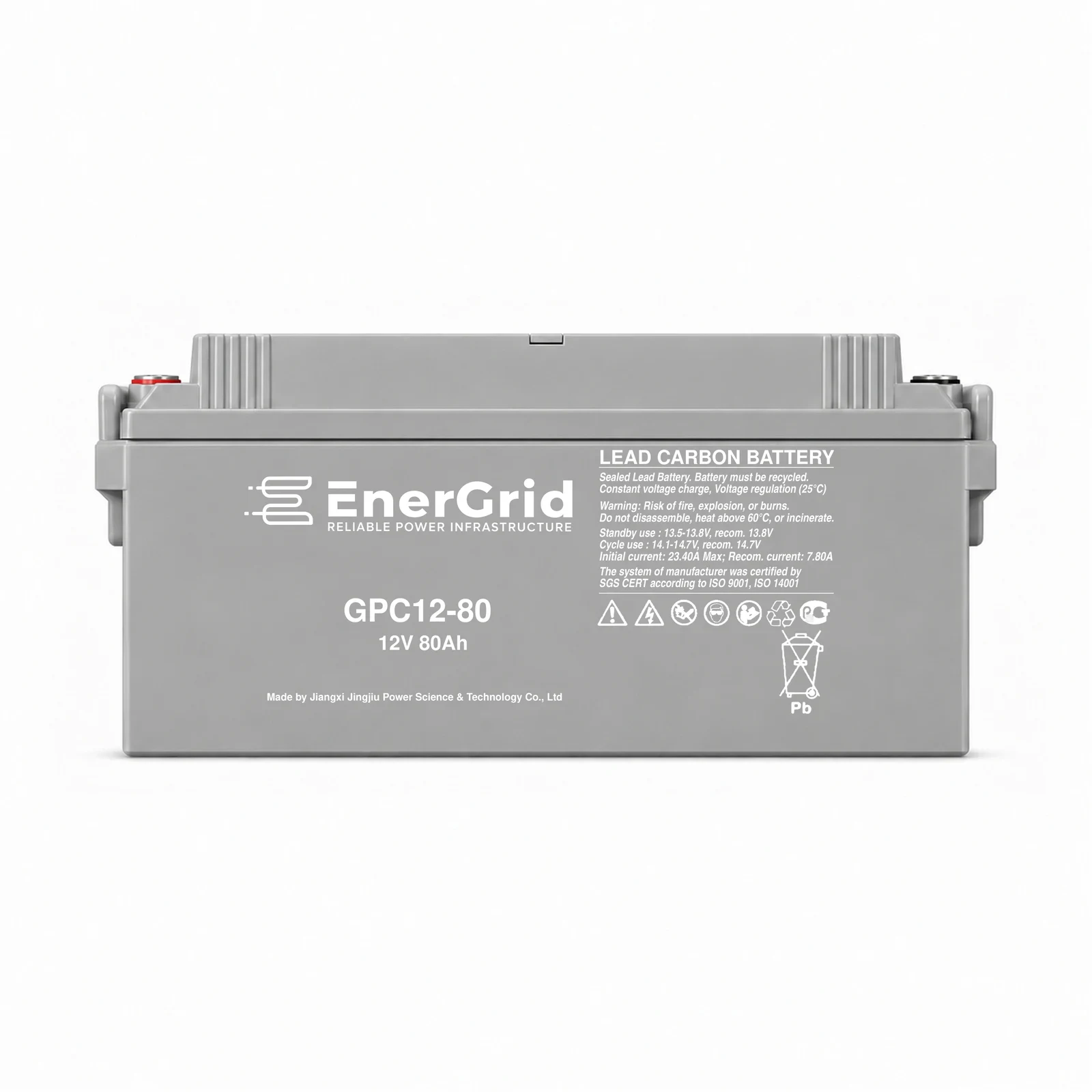 EnerGrid GPC12-80 — 1