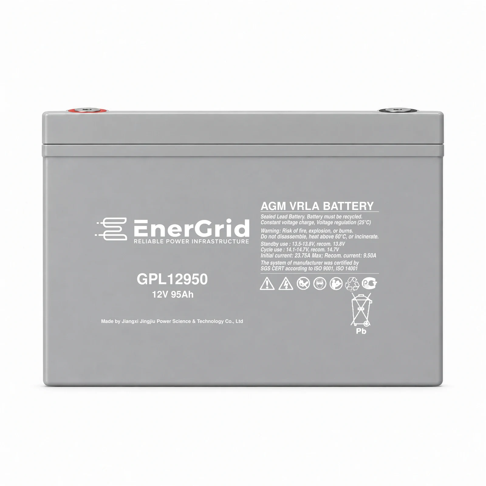 EnerGrid GPL12950 — 1