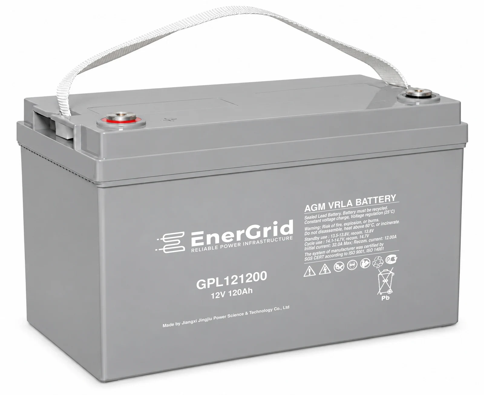 EnerGrid GPL121200 — 2