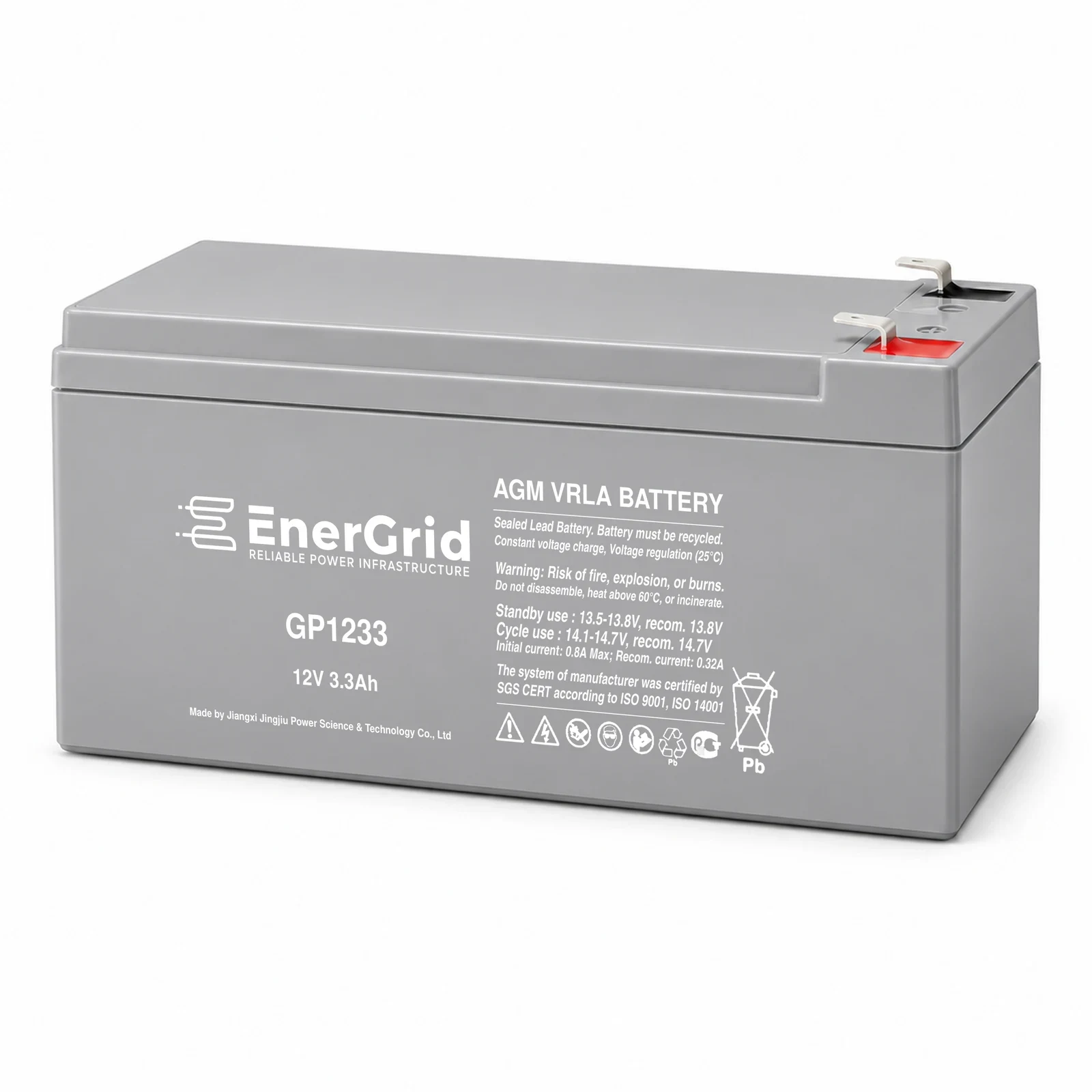 EnerGrid GP1233 — 2