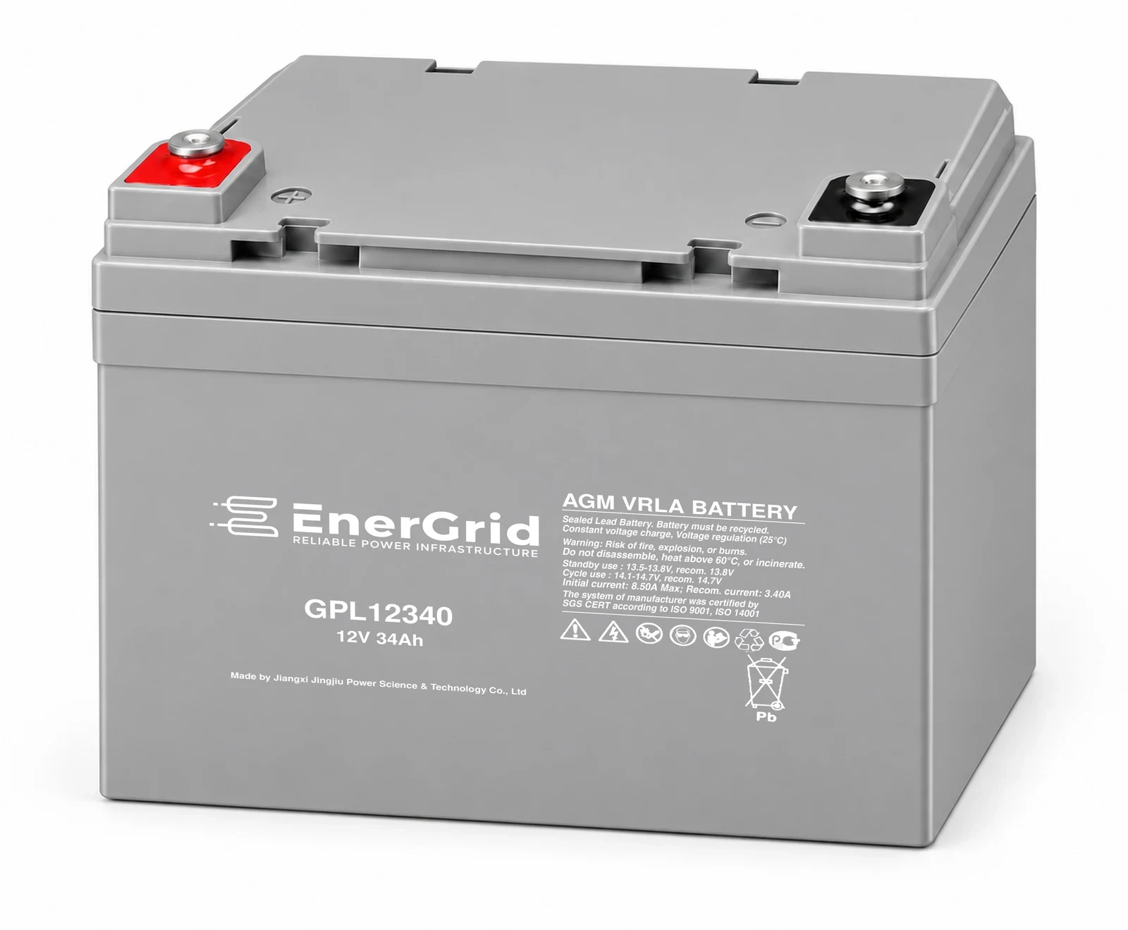 EnerGrid GPL12340 — 2
