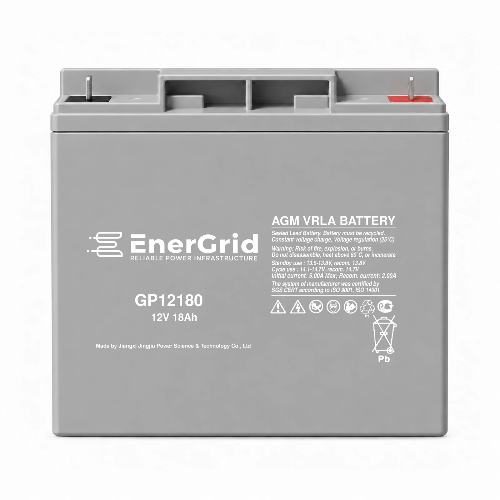 EnerGrid GP12180 — 1