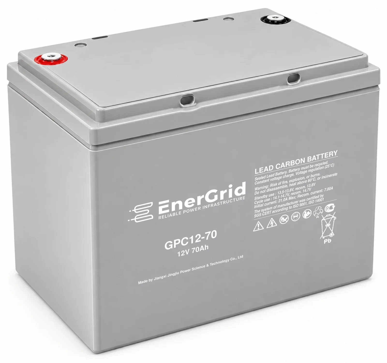 EnerGrid GPC12-70 — 2