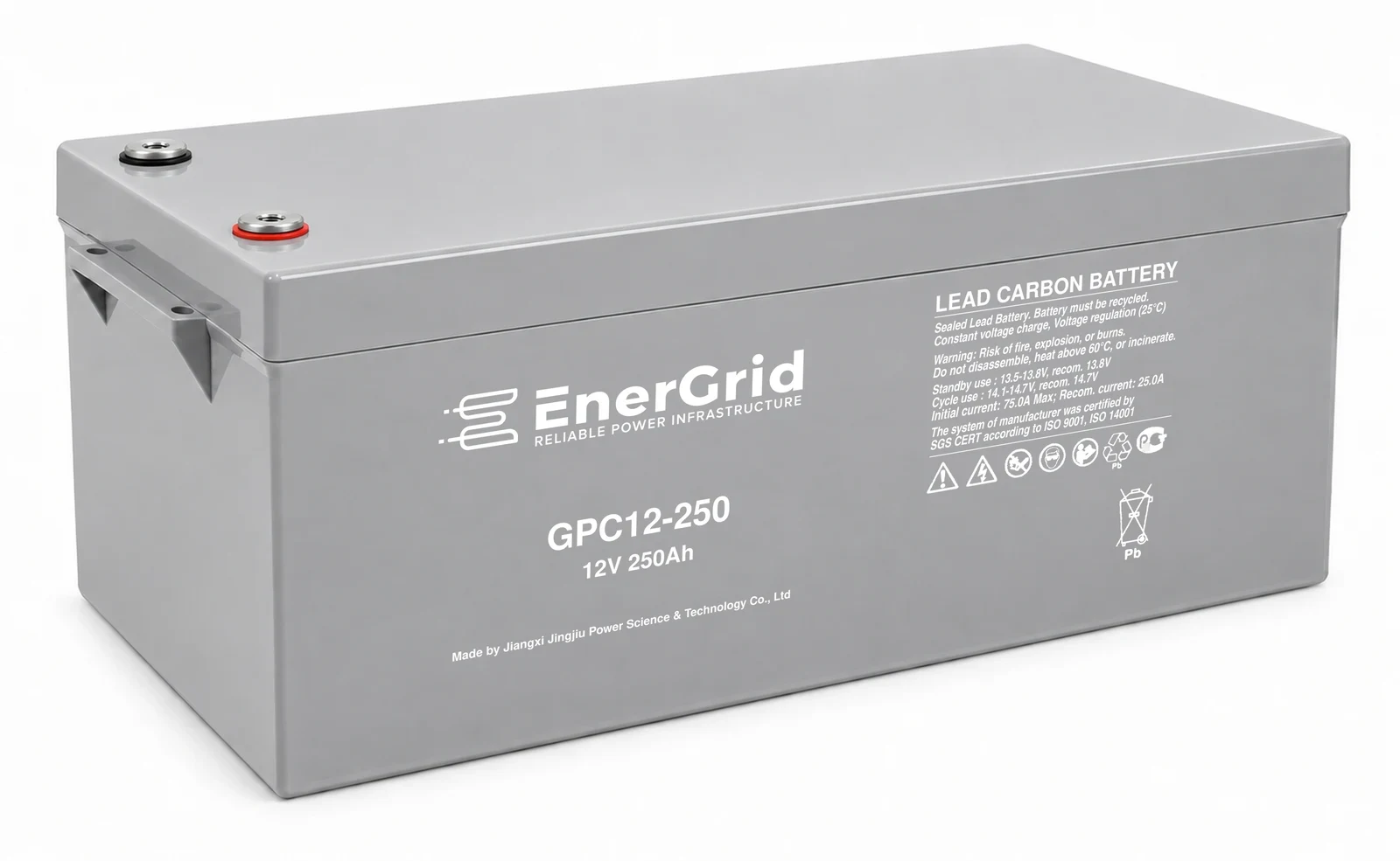 EnerGrid GPC12-250 — 2