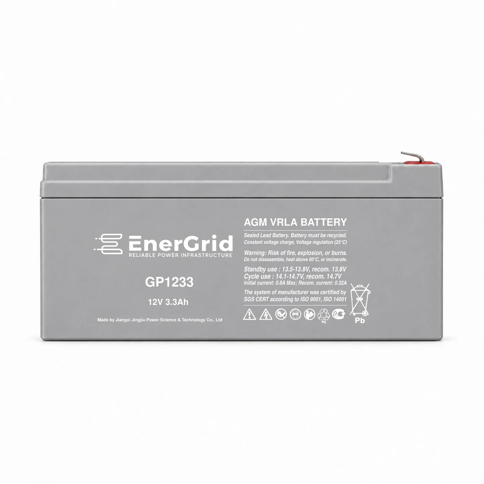 EnerGrid GP1233 — 1