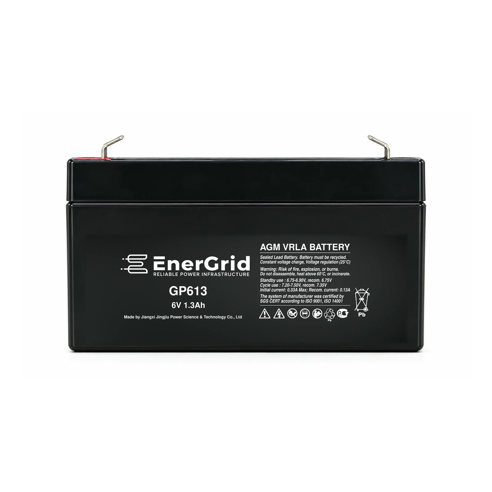 EnerGrid GP613 — 1
