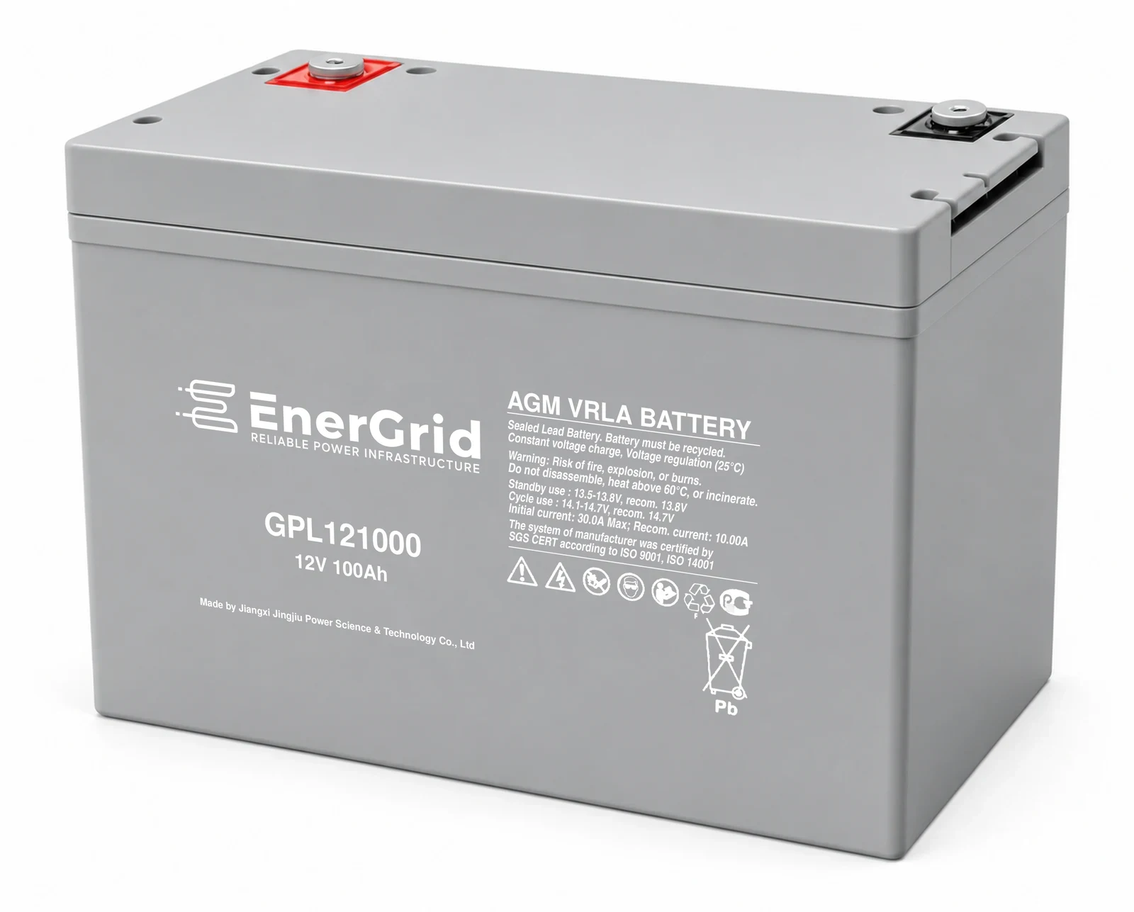 EnerGrid GPL121000 — 2