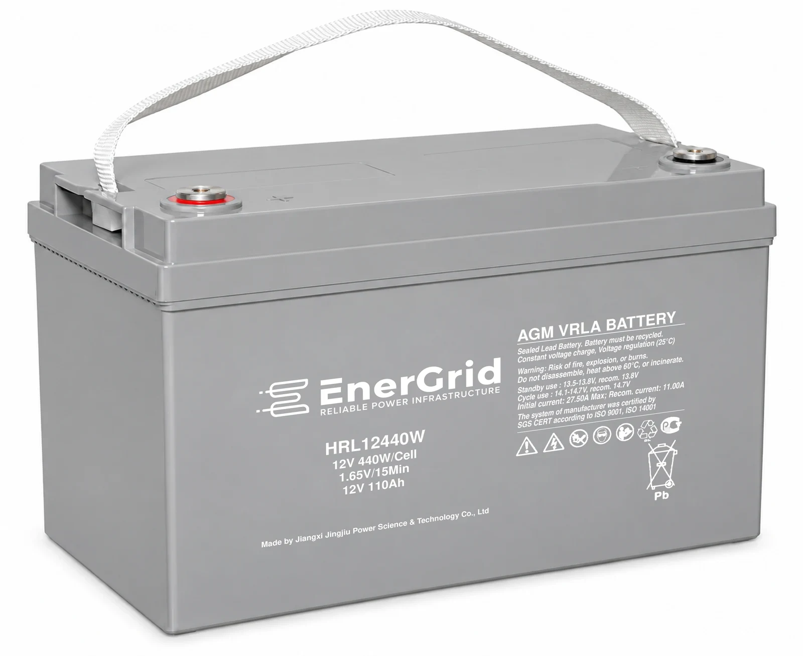 EnerGrid HRL12440W — 2