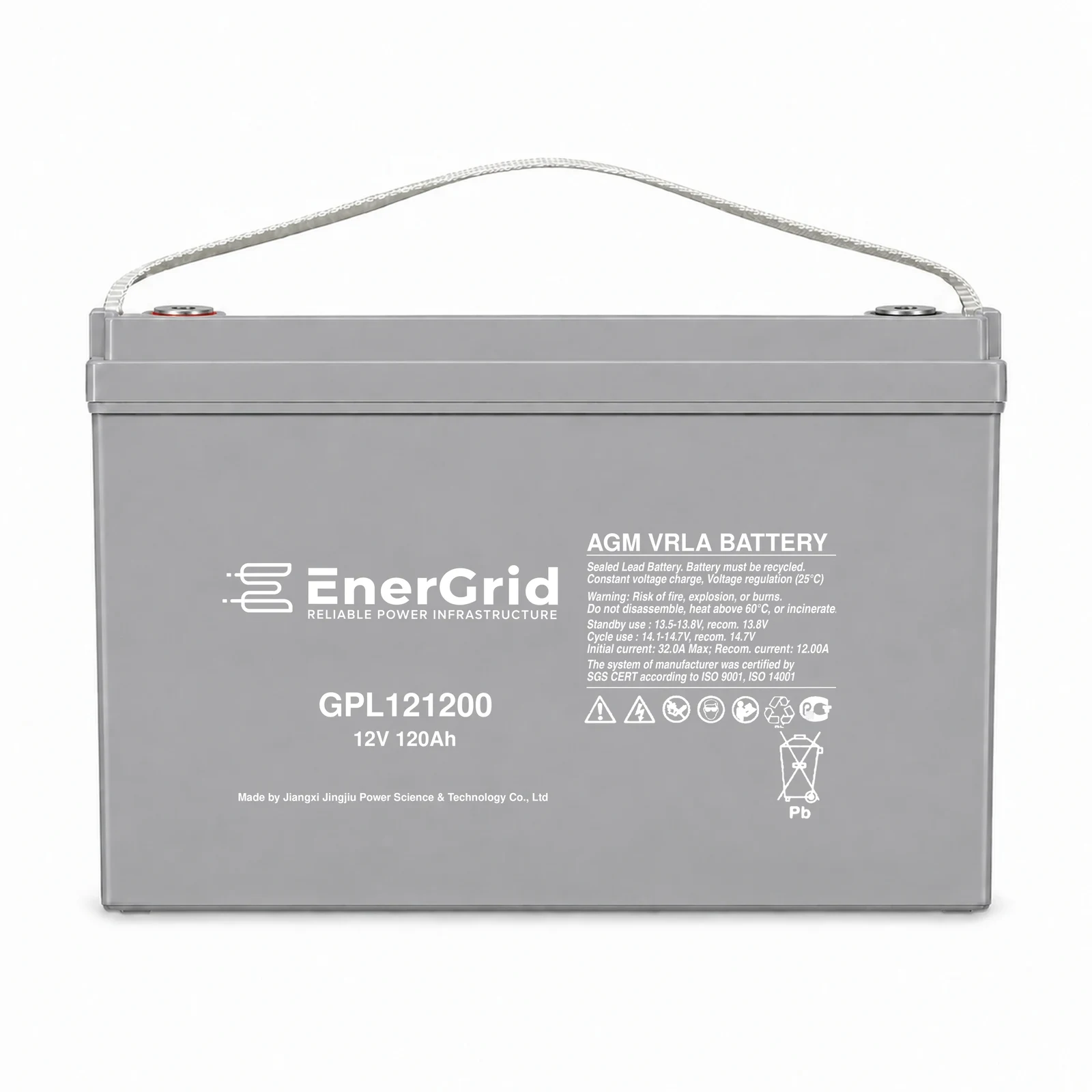 EnerGrid GPL121200 — 1