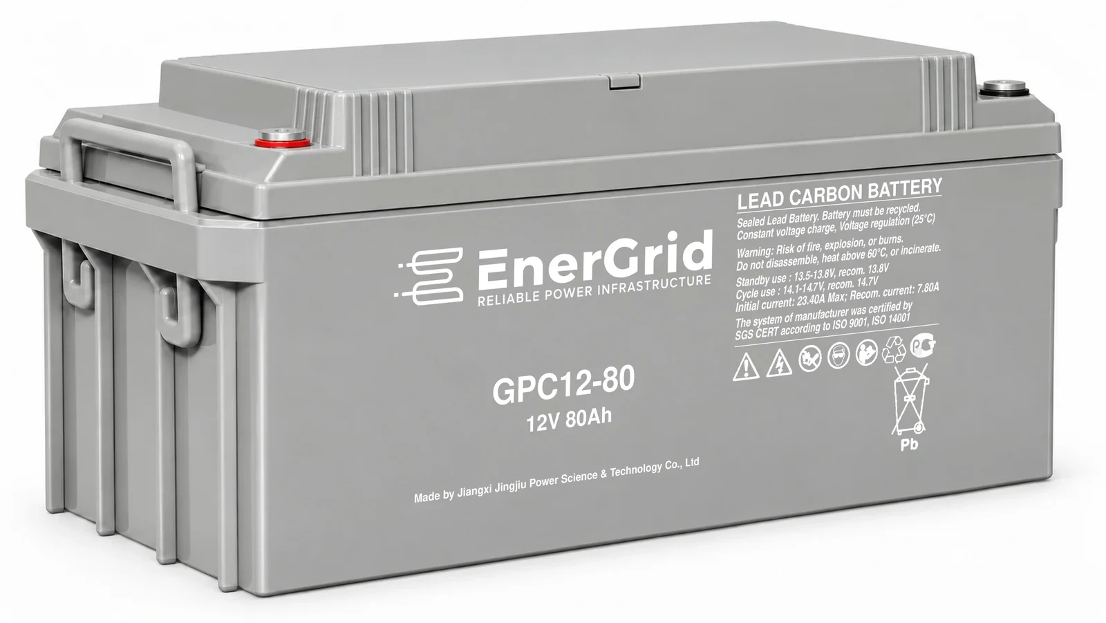 EnerGrid GPC12-80 — 2