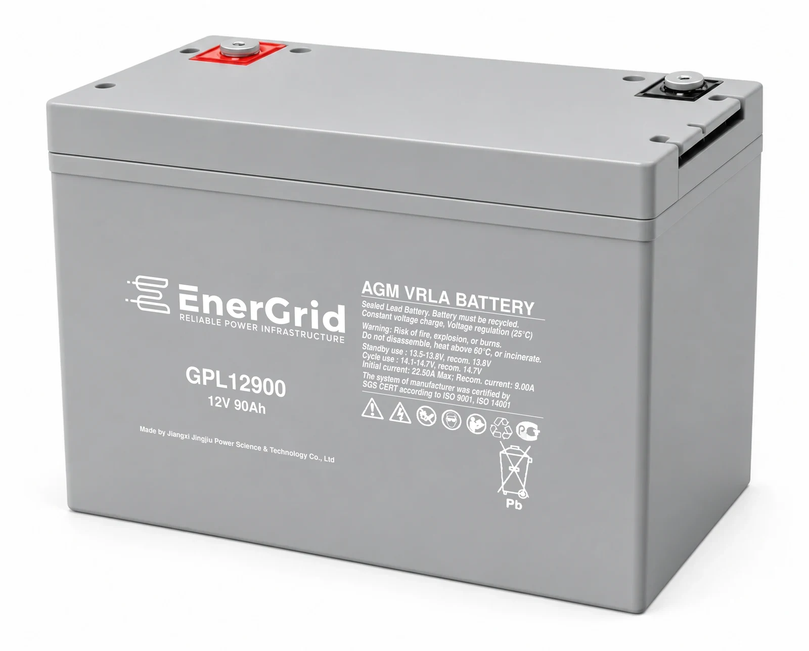EnerGrid GPL12900 — 2