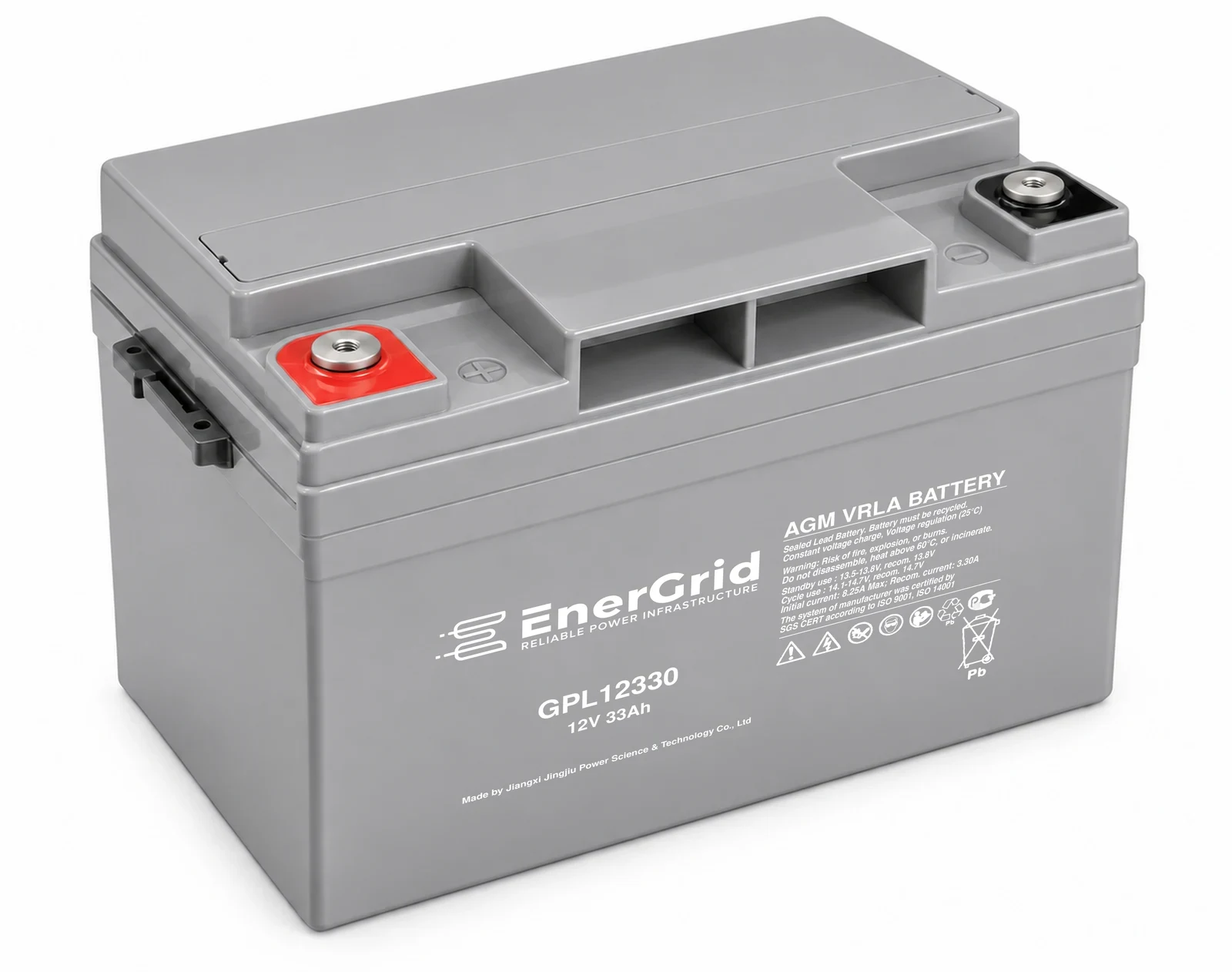 EnerGrid GPL12330 — 2